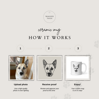 How Our Custom Pet Portraits Work Wagged Tails