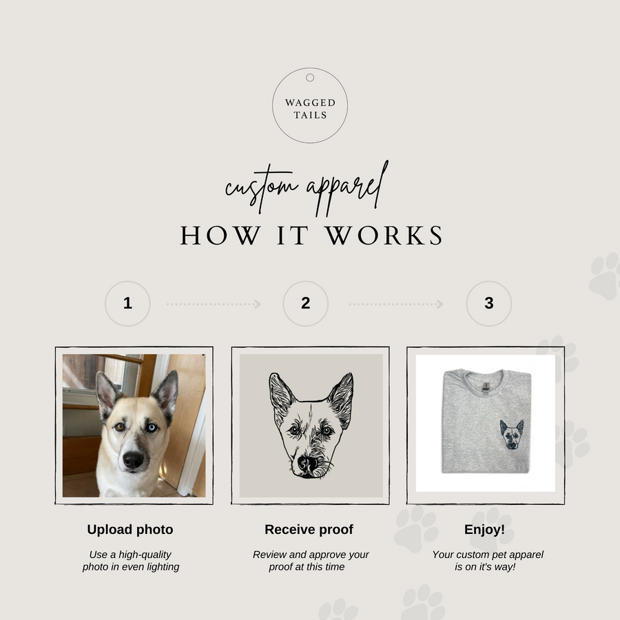 Personalized Dog Shirt | Custom Dog Shirt How It Works | Wagged Tails